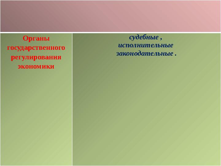 Органы государственного регулирования экономики судебные , исполнительные законодательные .