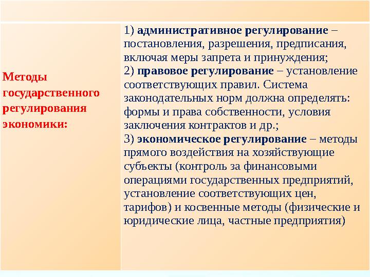 Методы государственного регулирования экономики: 1) административное регулирование – постановления, разрешения, предписани