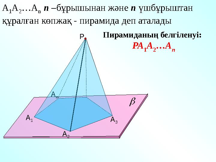 А 1 А 2А n Р А 3А 1 А 2 …А n n –бұрышынан және n үшбұрыштан құралған көпжақ - пирамида деп аталады Пирамиданың белгіле