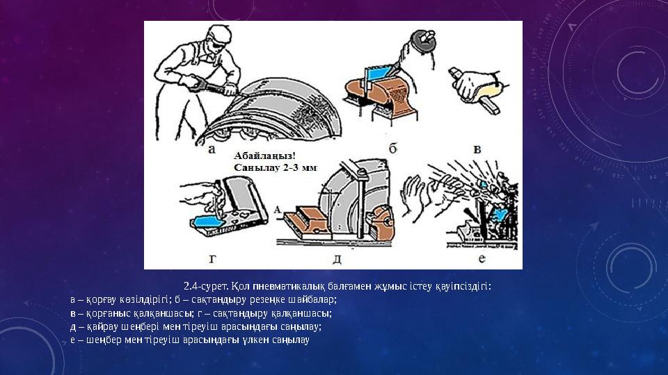 2.4-сурет. Қол пневматикалық балғамен жұмыс істеу қауіпсіздігі: а – қорғау көзілдірігі; б – сақтандыру резеңке шайбалар; в – қ