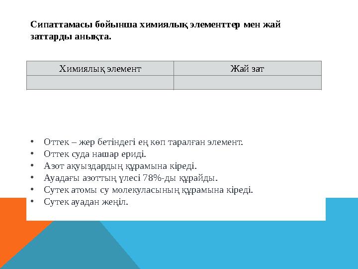 Химиялық элемент Жай зат • Оттек – жер бетіндегі ең көп таралған элемент. • Оттек суда нашар ериді. • Азот ақуыздардың құрамына