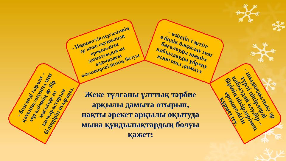 - белсенді қары м – қаты нас:оқ уш ы м ен м ұғалім нің әр бір м әселеде өз көзқарастары н білш діріп оты рады . - И