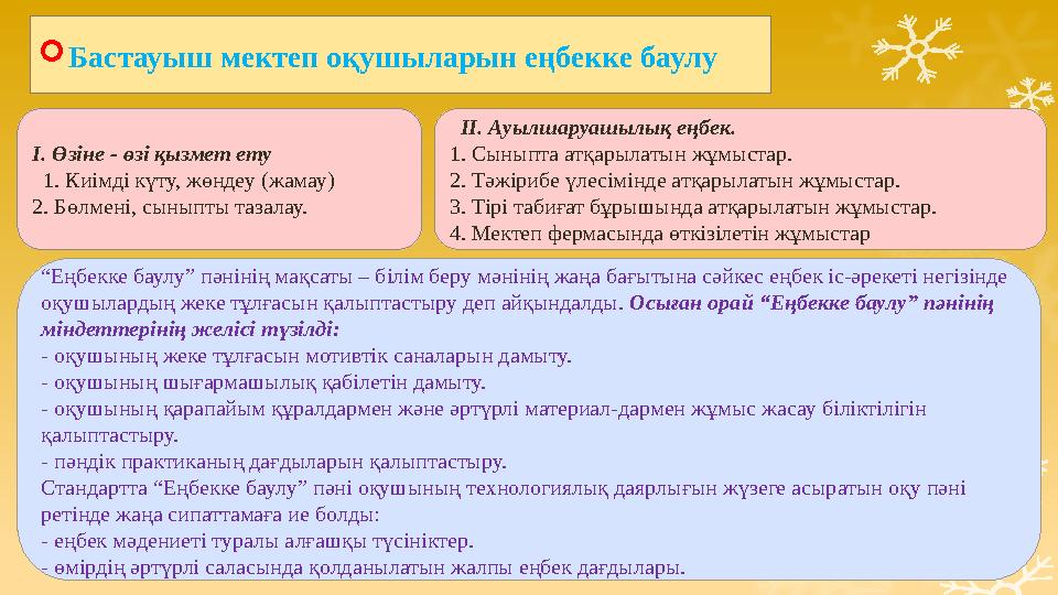  Бастауыш мектеп оқушыларын еңбекке баулу І. Өзіне - өзі қызмет ету 1. Киімді күту, жөндеу (жамау) 2. Бөлмені, сыныпты таза