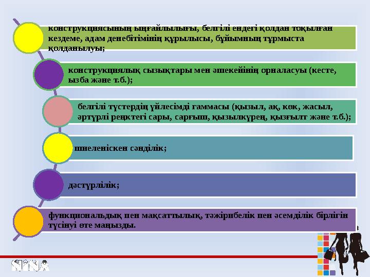 конструкциясының ыңғайлылығы, белгілі ендегі қолдан тоқылған кездеме, адам денебітімінің құрылысы, бұйымның тұрмыста қолданылу