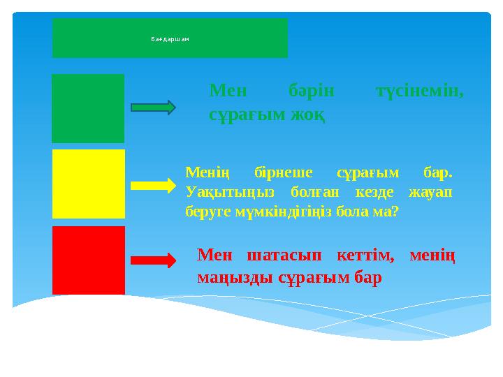 Мен бәрін түсінемін, сұрағым жоқБағдаршам Менің бірнеше сұрағым бар. Уақытыңыз