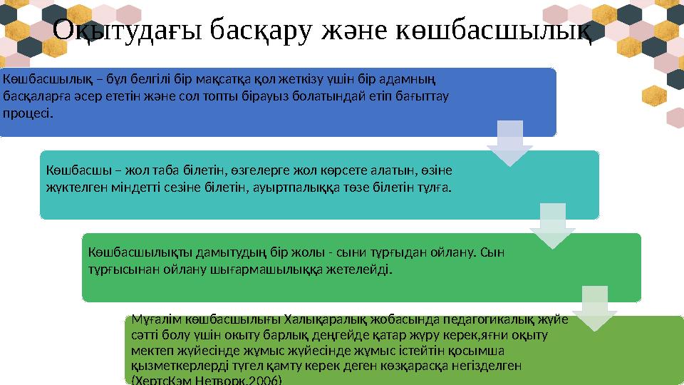 Оқытудағы басқару және көшбасшылық Көшбасшылық – бұл белгілі бір мақсатқа қол жеткізу үшін бір адамның басқаларға әсер ететін ж