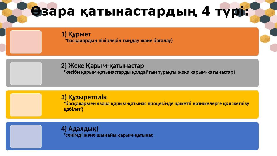Өзара қатынастардың 4 түрі: 1) Құрмет • басқалардың пікірлерін тыңдау және бағалау) 2) Жеке Қарым-қатынастар • кәсіби қарым-қаты