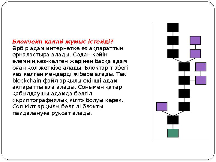 Блокчейн қалай жұмыс істейді? Әрбір адам интернетке өз ақпараттын орналастыра алады. Содан кейін әлемнің кез-келген жерінен бас