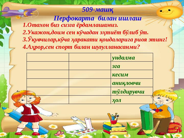 1.Отахон биз сизга ёрдамлашамиз. 2.Укажон,доим сен кўчадан эҳтиёт бўлиб ўт. 3.Ўқувчилар,кўча ҳаракати қоидаларига риоя этинг! 4