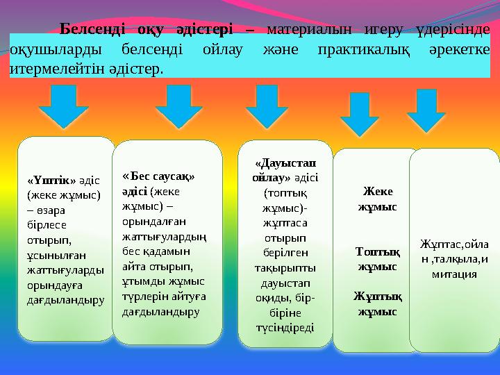 Белсенді оқу әдістері – материалын игеру үдерісінде оқушыларды белсенді ойлау және практикалық әрекетке и