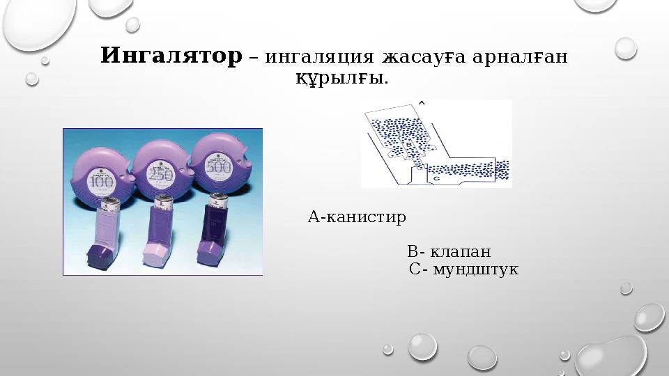 Ингалятор – ингаляция жасауға арналған құрылғы . А - канистир