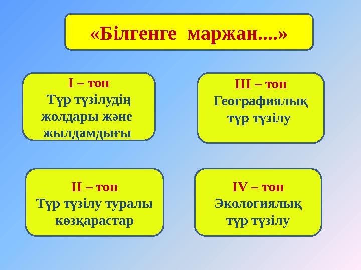 «Білгенге маржан....» ІІІ – топ Географиялық т үр түзілу І – топ Түр түзілудің жолдары және жылдамдығы ІІ – топ Түр тү