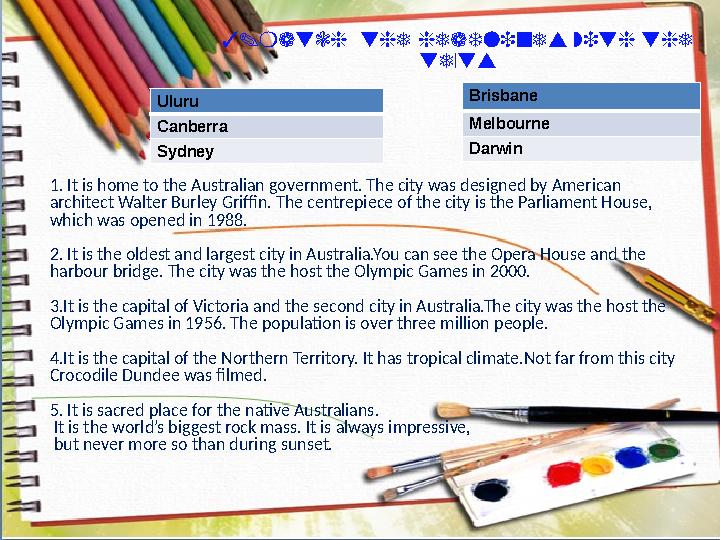 3.match the headlines with the texts Uluru Canberra Sydney Brisbane Melbourne Darwin 1. It is home to the Australian governmen