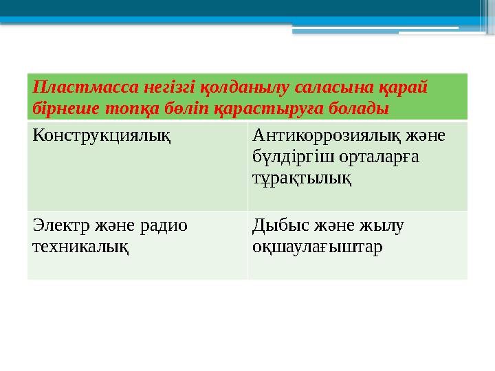 Пластмасса негізгі қолданылу саласына қарай бірнеше топқа бөліп қарастыруға болады Конструкциялық Антикоррозиялық және бүлдірг