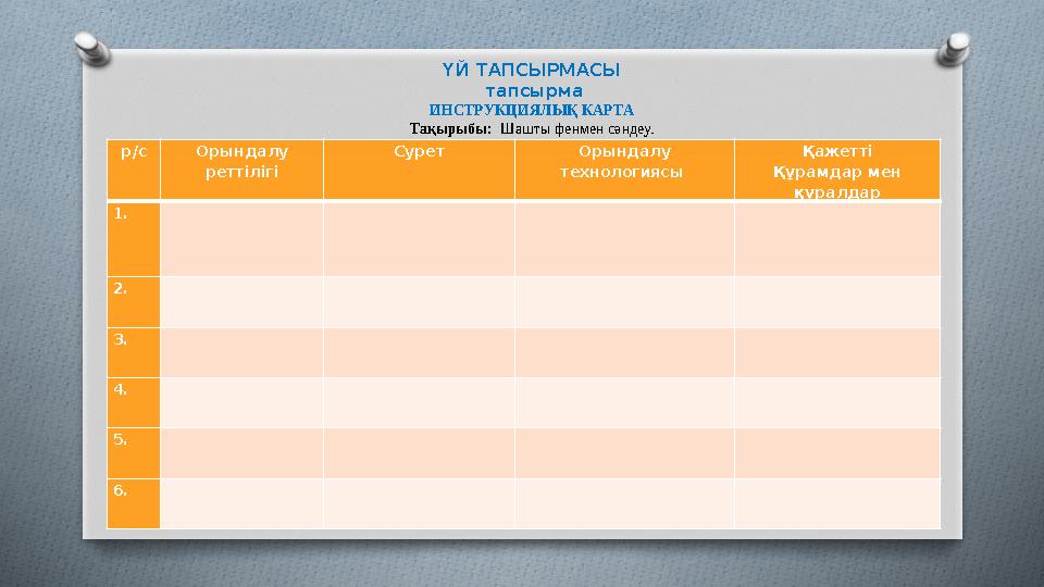 р/с Орындалу реттілігі Сурет Орындалу технологиясы Қажетті Құрамдар мен құралдар 1. 2. 3. 4. 5.