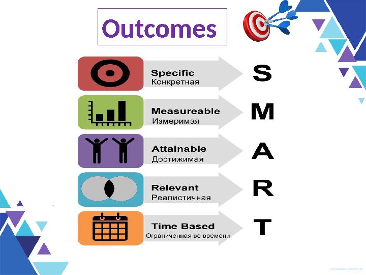 Outcomes