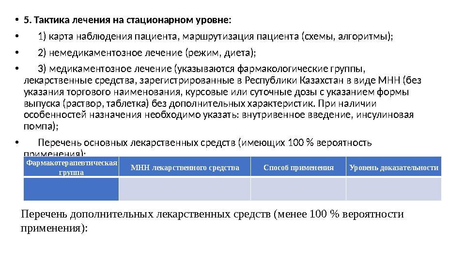 • 5. Тактика лечения на стационарном уровне: • 1) карта наблюдения пациента, маршрутизация пациента (схемы, алгоритмы);
