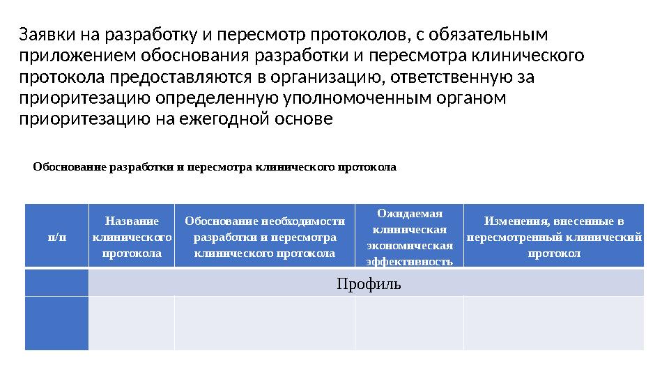 Заявки на разработку и пересмотр протоколов, с обязательным приложением обоснования разработки и пересмотра клинического прото