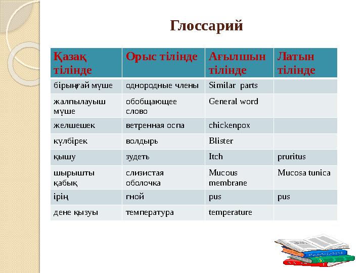 Глоссарий Қазақ тілінде Орыс тілінде Ағылшын тілінде Латын тілінде бірыңғай мүше однородные члены Similar parts жалпылауыш