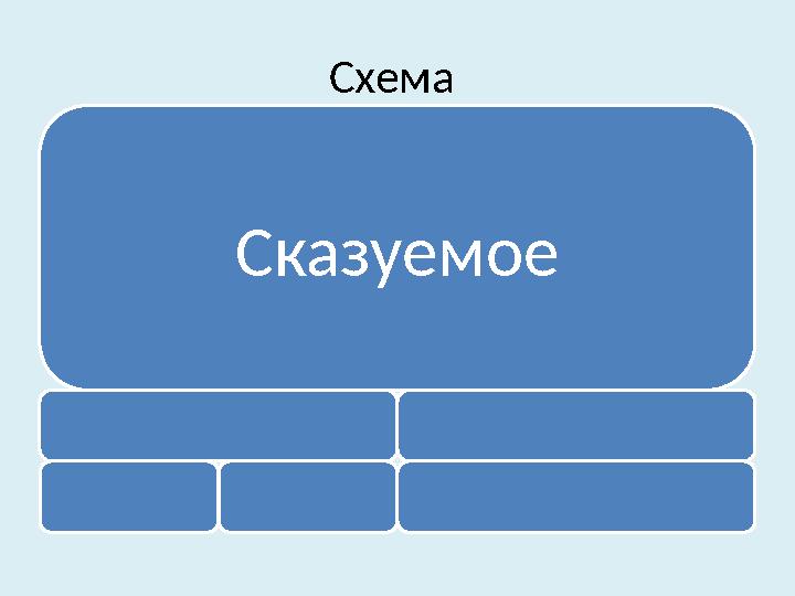 Схема Сказуемое