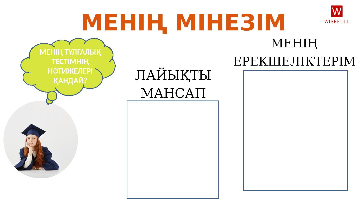 МЕНІҢ МІНЕЗІМ МЕНІҢ ЕРЕКШЕЛІКТЕРІМ ЛАЙЫҚТЫ МАНСАПМЕНІҢ ТҰЛҒАЛЫҚ ТЕСТІМНІҢ НӘТИЖЕЛЕРІ ҚАНДАЙ?