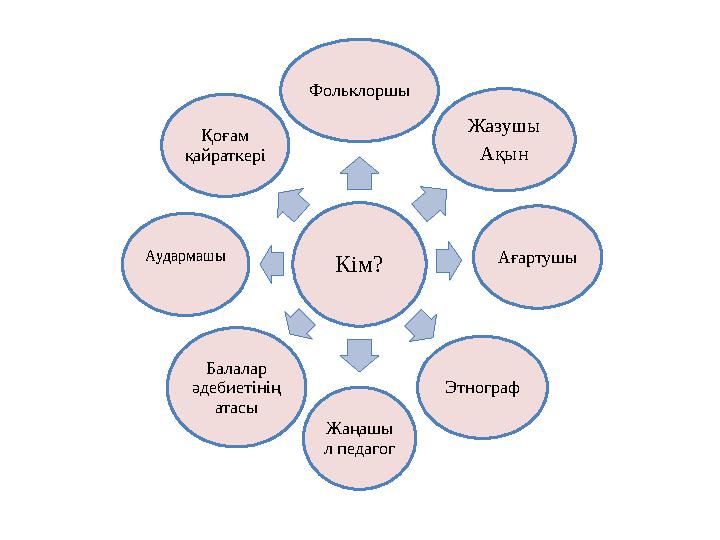 Лесби студенттердің оргиялары
