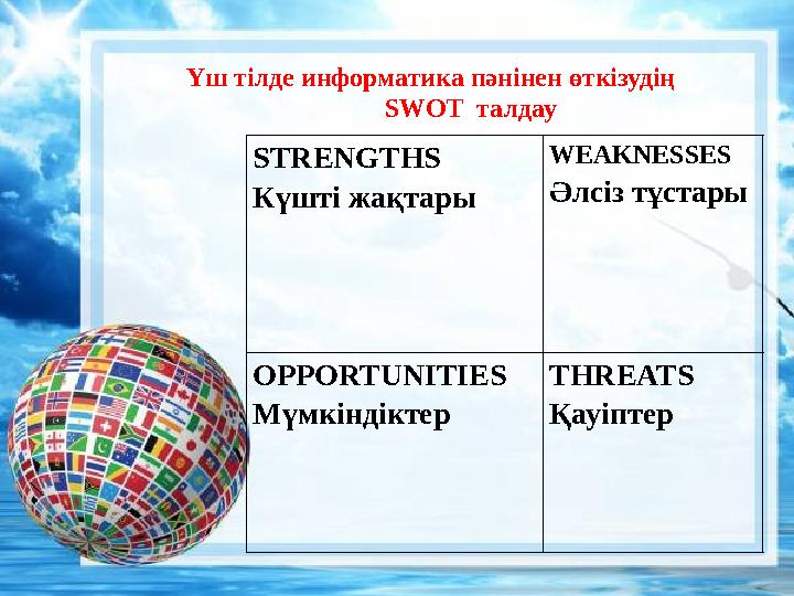 STRENGTHS Күшті жақтары WEAKNESSES Әлсіз тұстары OPPORTUNITIES Мүмкіндіктер THREATS Қауіптер Үш тілде информатика пәнінен өткіз