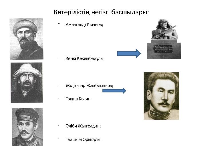 Көтерілістің негізгі басшылары: - Амангелді Иманов; - Кейкі Көкембайұлы - Әбдіғапар Жамбосынов; - Тоқаш Бокин - Әліби Жангелдин