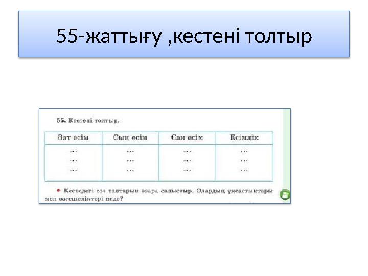 55-жаттығу ,кестені толтыр