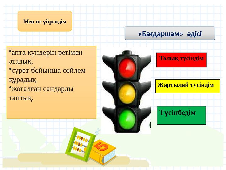 « Ба ғдаршам» әдісі Толық түсіндім Жартылай түсіндім Түсінбедім• апта күндерін ретімен атадық. • сурет бойынша сөйлем құрадық