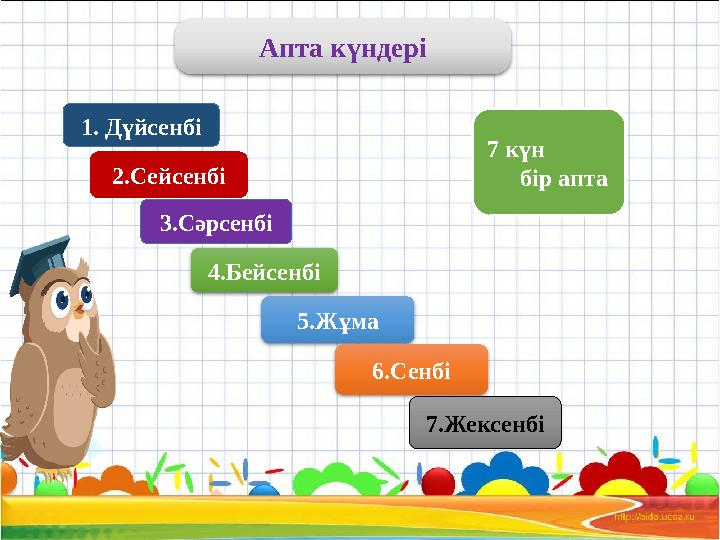 Апта күндері 1. Дүйсенбі 2.Сейсенбі 3.Сәрсенбі 4.Бейсенбі 5.Жұма 6.Сенбі 7.Жексенбі 7 күн бір апта