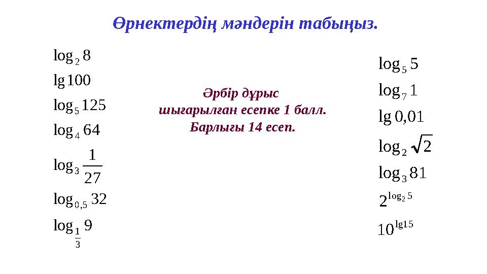 Өрнектердің мәндерін табыңыз.9 log 32 log 27 1 log 64 log 125 log 100 lg 8 log 3 1 5, 0 3 4 5 2 15 lg 5 log 3 2 7 5