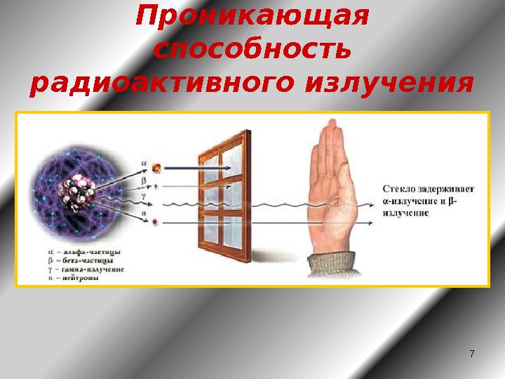 7Проникающая способность радиоактивного излучения