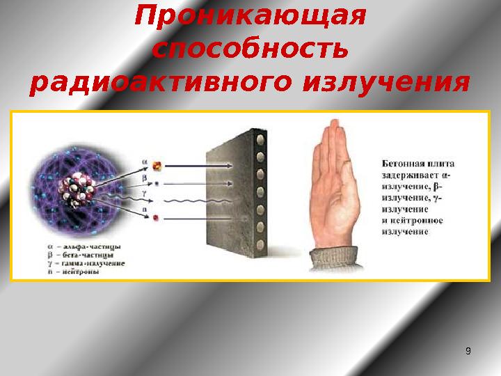 9Проникающая способность радиоактивного излучения