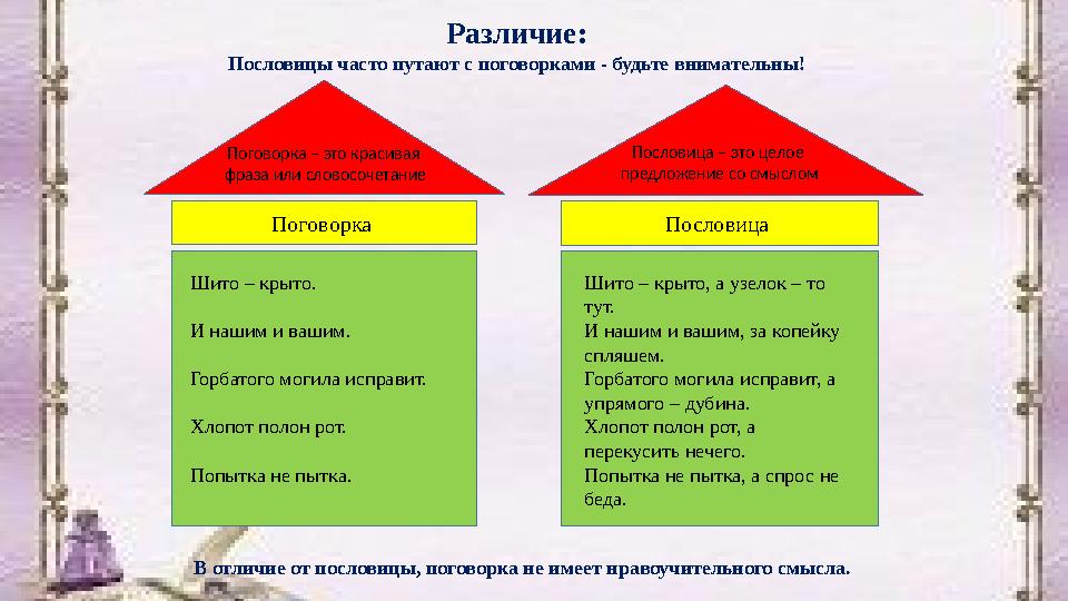 Различие: Пословицы часто путают с поговорками - будьте внимательны! Поговорка Пословица Пословица – это целое предложение со