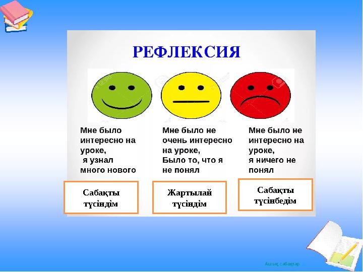 Сабақты түсіндім Жартылай түсіндім Сабақты түсінбедім Сабақты түсіндім Жартылай түсіндім Сабақты түсінбедім