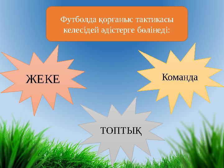 Футболда қорғаныс тактикасы келесідей әдістерге бөлінеді: ЖЕКЕ ТОПТЫҚ Команда