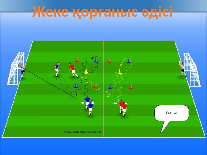 Жеке қорғаныс әдісі