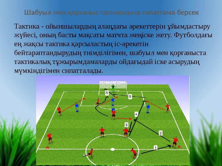 Тактика - ойыншылардың алаңдағы әрекеттерін ұйымдастыру жүйесі, оның басты мақсаты матчта жеңіске жету. Футболдағы ең жақсы та