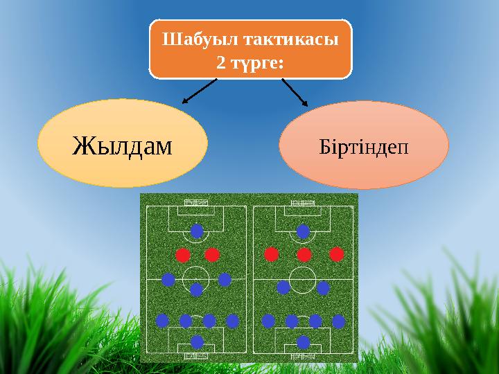 Шабуыл тактикасы 2 түрге: Жылдам Біртіндеп