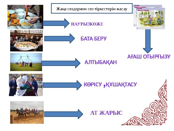 НАУРЫЗКӨЖЕ БАТА БЕРУ АЛТЫБАҚАН КӨРІСУ , ҚҰШАҚТАСУ АТ ЖАРЫС АҒАШ ОТЫРҒЫЗУ сөздер Жаңа сөздермен сөз тіркестерін жасау