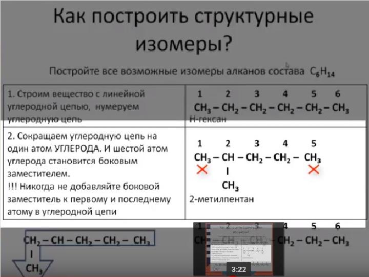 Изомеры имеют одинаковый качественный и количественный состав. Изомеры гексанола. Гексанол 3 гомолог. Линейные углеводородные цепи.