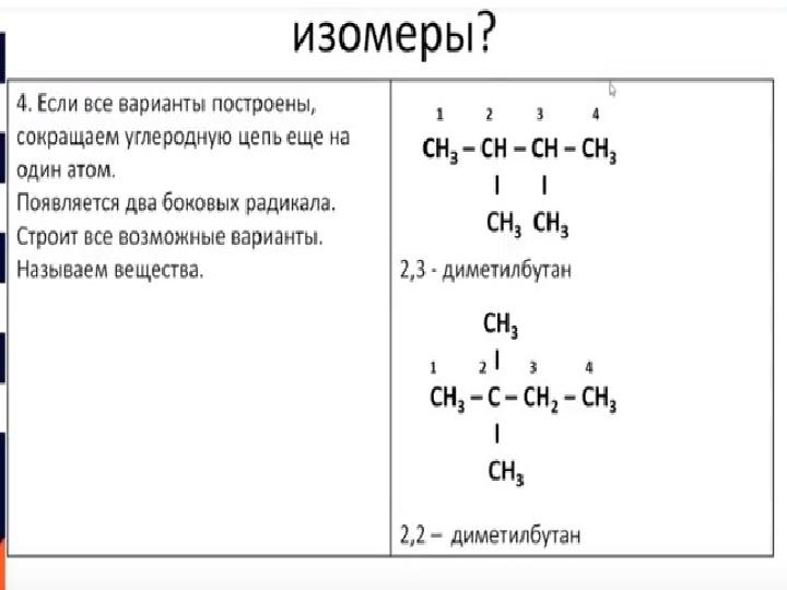 Гомологи свойства