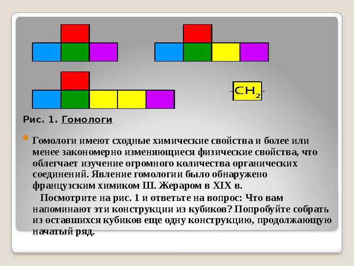 Гомологи сходны по