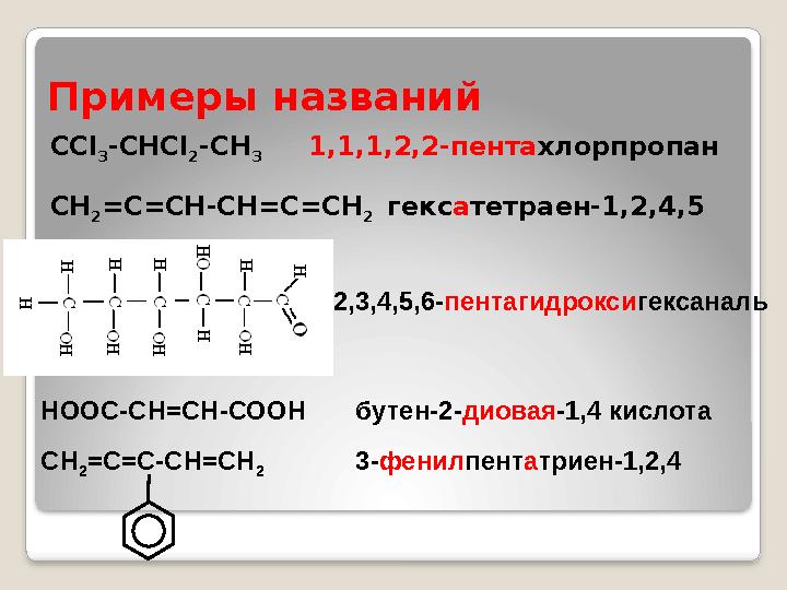 Сн3 сн2 сн2 сн2 сн3 изомеры