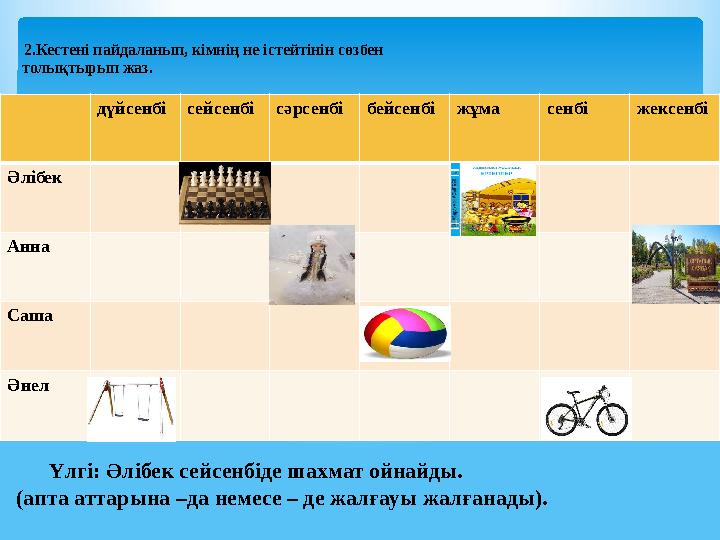 дүйсенбі сейсенбі сәрсенбі бейсенбі жұма сенбі жексенбі Әлібек Анна Саша Әнел 2.Кестені пайдаланып, кімнің не істейтіні