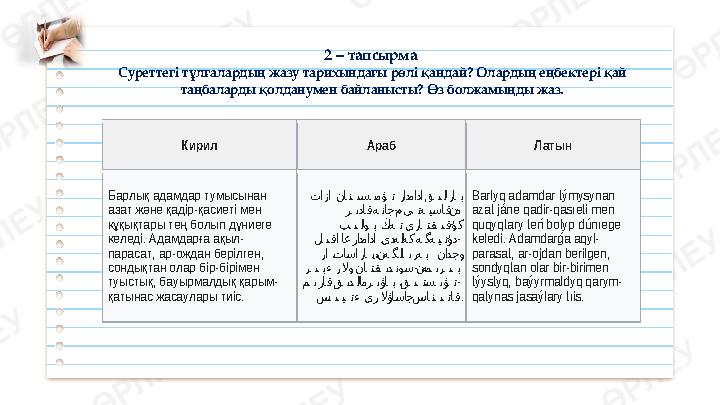 2 – тапсырма Суреттегі тұлғалардың жазу тарихындағы рөлі қандай? Олардың еңбектері қай таңбаларды қолданумен байланысты? Өз бо