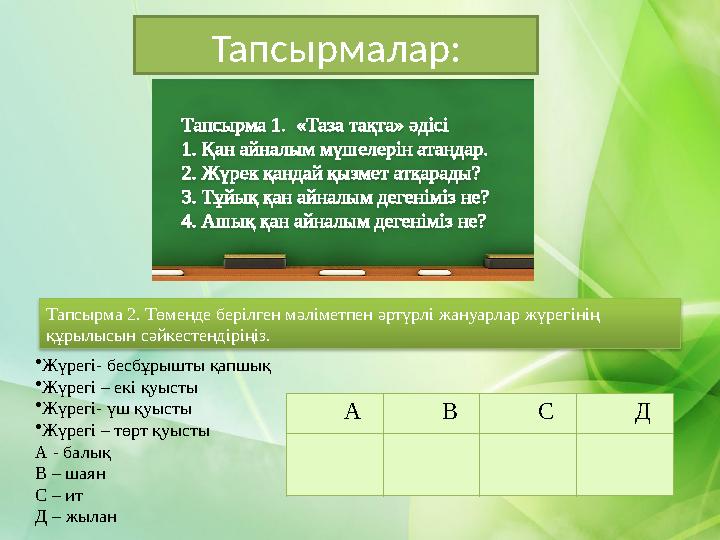 Тапсырмалар: А В С Д• Жүрегі- бесбұрышты қапшық • Жүрегі – екі қуысты • Жүрегі- үш қуысты • Жүрегі – төрт қуысты А - балық В – ш