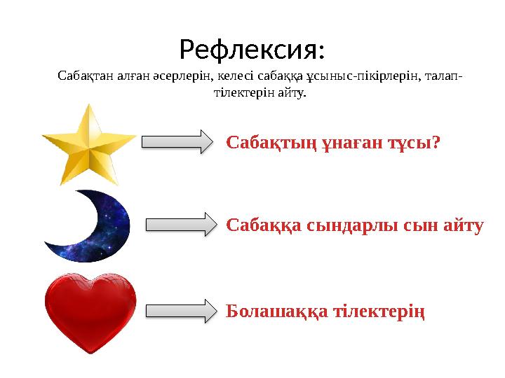 Рефлексия: Сабақтан алған әсерлерін, келесі сабаққа ұсыныс-пікірлерін, талап- тілектерін айту. Сабақтың ұнаған тұсы? Сабаққа сын