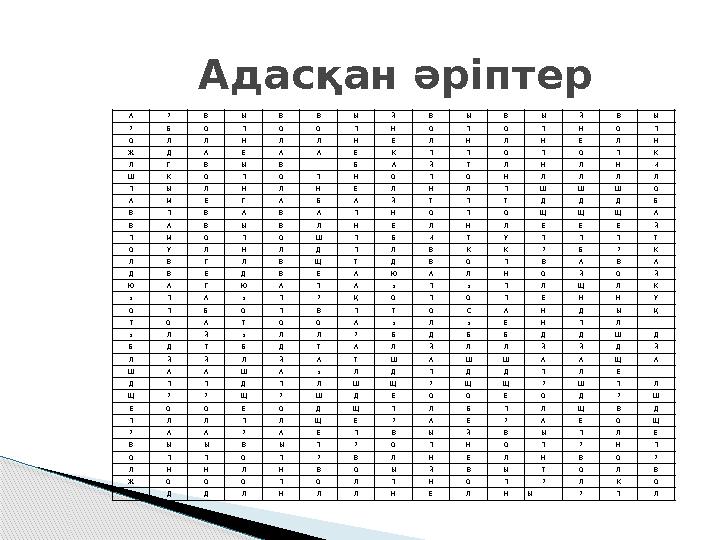 Адасқан әріптер А Р В Ы В В Ы Й В Ы В Ы Й В Ы Р Б О П О О П Н О П О П Н О П О Л Л Н Л Л Н Е Л Н Л Н Е Л Н Ж Д А Е А А Е К П П О